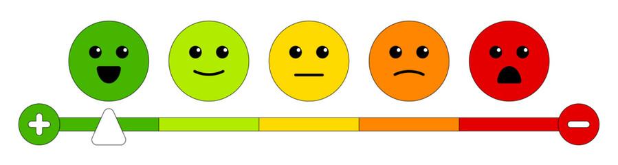 Emotion rating. Smiling faces icons set. Happy happy, smile, neutral, sad and angry face expression. Satisfaction scale, customer feedback. Emoji