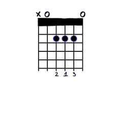 Fototapeta na wymiar JPEG A Guitar Chord (Purple and Black)