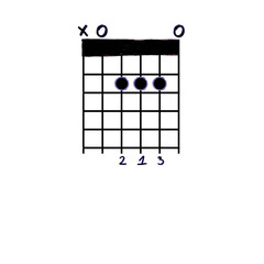 EPS A Guitar Chord (Purple and Black)