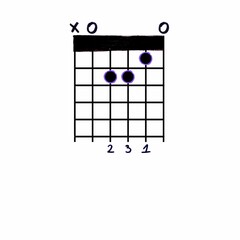JPEG Am Guitar Chord (Purple and Black)
