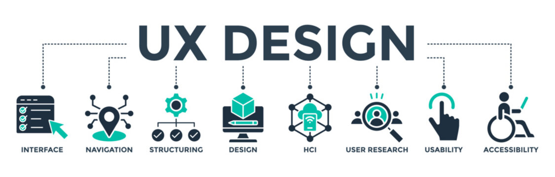 UX Design Banner Web Icon Vector Illustration Concept For User Experience Design With Icon Of Interface, Navigation, Structure, Design, HCI, User Research, Usability, And Accessibility