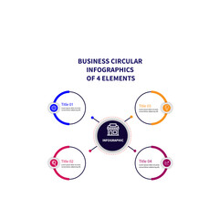 diagram of marketing