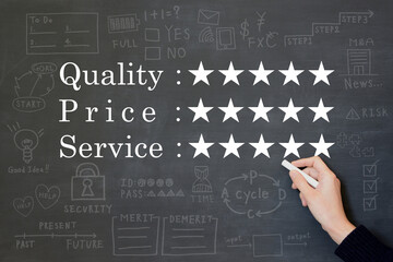 ビジネスイメージ―品質・価格・サービスの評価