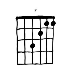 Guitar Chords doodle, note and melody hand drawn