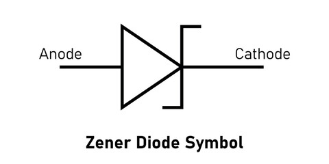 Zener diode symbol vector. physics resources for teachers and students.