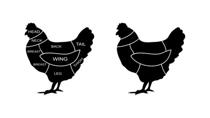 Chicken meat diagram, black isolated silhouettes set