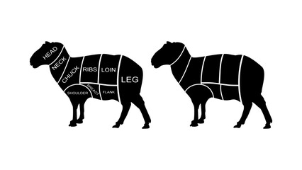 Sheep meat diagram, black isolated silhouettes set