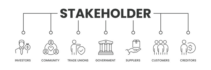 Stakeholder banner with icons. Outline icons of Investors, Community, Trade Unions, Government, Suppliers, Customers, and Creditors. Vector Illustration	