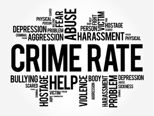 Crime Rate is the ratio between the number of felonies and misdemeanours recorded by the police, word cloud concept background - obrazy, fototapety, plakaty