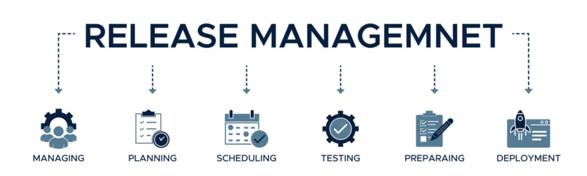 Release management banner web icon vector illustration concept with icons of managing, planning, scheduling, building, testing, preparing, and deployment.