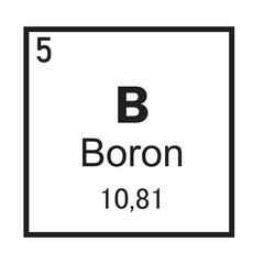 Boron Chemical Element symbol Vector Image Illustration Isolated on White Background