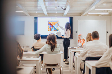 Female businesswoman presenting the stock sales to the marketing team