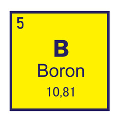 Boron Chemical Element symbol Vector Image Illustration Isolated on White Background