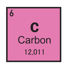 Carbon Chemical Element symbol Vector Image Illustration Isolated on White Background