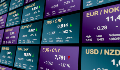 Euro drops against the Chinese yuan, US dollar rises against the British pound. Currency exchange rates EUR, USD, GBP, CNY on the screen.