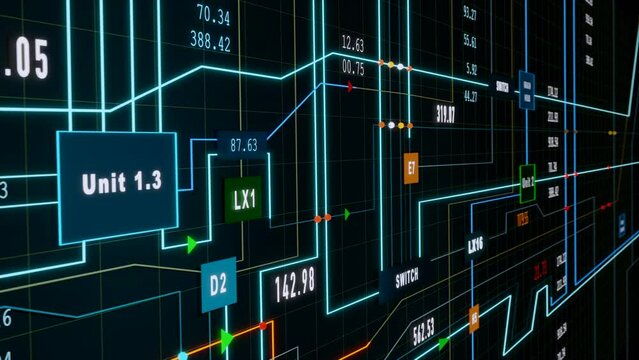 Digital nodes connected with blue, yellow lines. Network, technology, switch, panel, switchboard, transffer, data or conducting path in the industry. Animation
