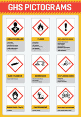 Globally harmonized system hazard pictograms. GHS pictogram hazard sign set.  - obrazy, fototapety, plakaty