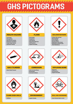 Globally harmonized system hazard pictograms. GHS pictogram hazard sign set. 
