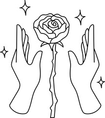 Hands Element Aesthetic