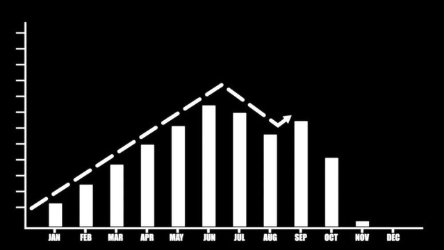 Business graph chart, business growth
