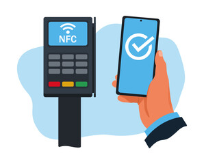 Payment by phone, payment terminal. Successful shopping, cashless payment