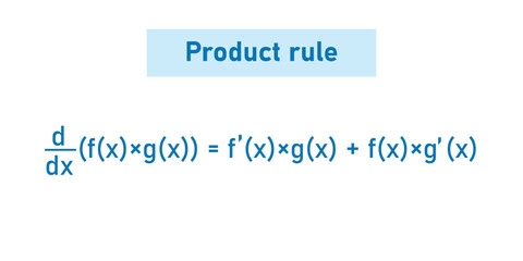 Derivative of product of two functions. Product rule formula in calculus. Leibniz rule. Mathematics resources for teachers and students.