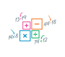 math four operations and examples. examples of addition, subtraction, multiplication and division in mathematics
