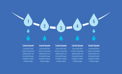 annual report, magazine, web, internet information template. water drop infographic template. five steps business infographic template