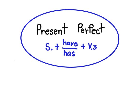 Handwritten text of words "Present Perfect, S.+have or has+V.3" in oval shape. White background. Concept, English grammar teaching.  Tense and structure of language. Education. Teaching aids.