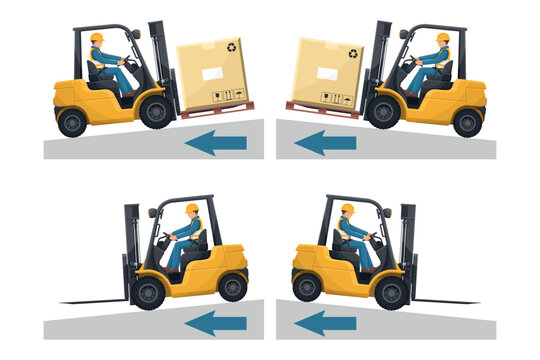 Use of forklifts on slopes. Go up and down slopes with the forklift. Safety in handling a fork lift truck. Security First. Accident prevention at work. Industrial Safety and Occupational Health