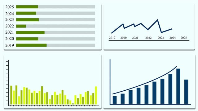 Business growth, business graph, Stock market abstract finance background with motion graph, chart bars and financial information. 