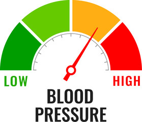 Blood pressure meter, vector gauge illustration - obrazy, fototapety, plakaty
