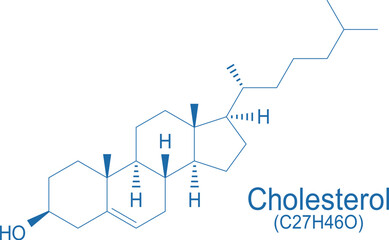 Cholesterol chemical formula on white background