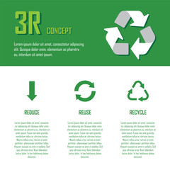 3R concept, reduce, reuse, recycle, banner with symbols, green icon, waste management, save the earth and nature, go green, environment day, eco friendly, copy space for text