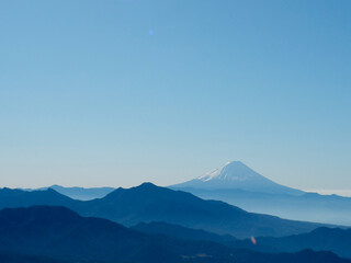 富士山と山々