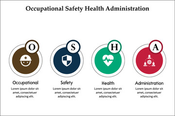 OSHA - Occupational Safety Health Administration Acronym. Infographic template with icons - obrazy, fototapety, plakaty