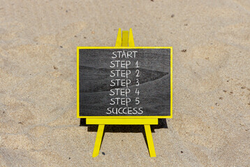 Start and step to success symbol. Concept word Start step 1 2 3 4 5 Success on beautiful black blackboard on beautiful sand background. Business start and step to success concept. Copy space.