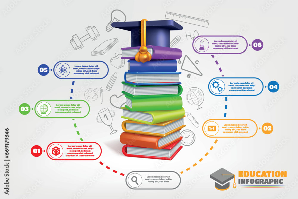 Aufkleber School books. Education infographic. Textbook stack. Graduation hat. University studying. Students learn process. Timeline steps template. Business technology. Vector abstract background