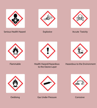 COSHH Symbols and COSHH Signs with Hazardous Sign and Symbols of Health Hazard and Dangerous Signs for Toxicity with Name and Title. Signs of Chemical, Toxicity and flammable ingredient sign or poison