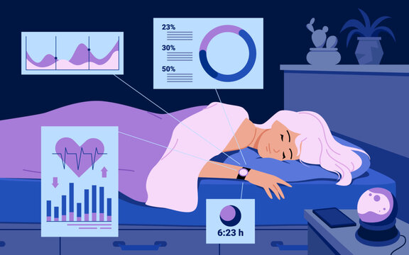 Cartoon woman sleeping in bed using electronic device for sleep quality analysis, icons with infographic charts of tracker mobile app. Tracking biorhythms with smart watch