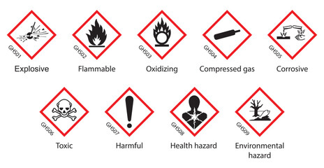 GHS Globally Harmonized System of Classification and Labeling of Chemicals hazard pictogram has 9 pictures. - obrazy, fototapety, plakaty