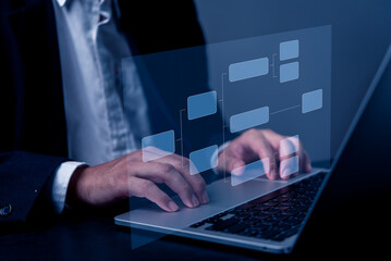Automate business processes and workflows using flowcharts. Establish a hierarchy for corporate...