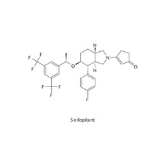 Serlopitant  flat skeletal molecular structure Neurokinin receptor antagonist NKI1 drug used in Urinary incontinence, overactive bladder treatment. Vector illustration scientific diagram.