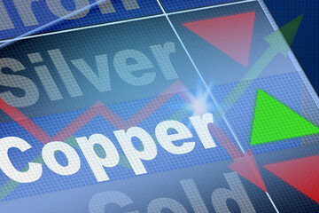 Copper price on the display board with green arrow up