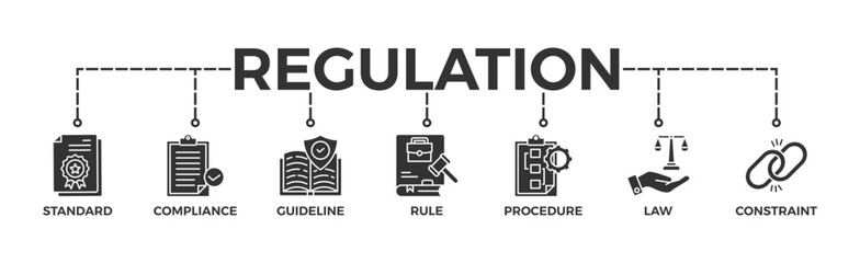 Regulation banner web icon vector illustration concept with icon of standard, compliance, guideline, rule, procedure, law and constraint
