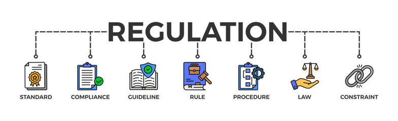 Regulation banner web icon vector illustration concept with icon of standard, compliance, guideline, rule, procedure, law and constraint