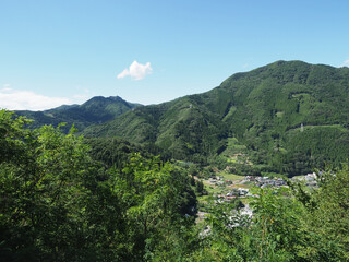 "Fujido" in Ueno Village and its surroundings