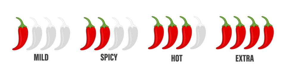 Vector Spicy Chili Pepper Levels. Red Jalapeno Pepper Strength Scale Indicator with Mild, Spicy, Hot and Extra Positions