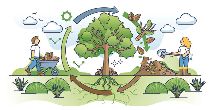 Circle of nutrients as natural fertilizer from leaves compost outline concept. Sustainable and renewable fertile material from garden waste vector illustration. Use decompose nutrients from nature.