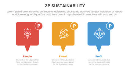 3p sustainability triple bottom line infographic 3 point stage template with callout box for slide presentation